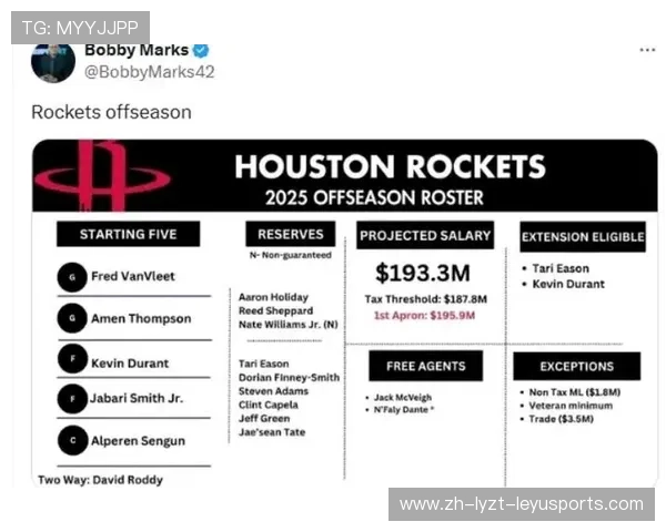 NBA火箭队今年交易汇总与专家点评