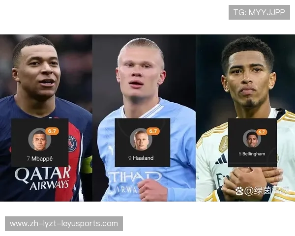 英超球队射手榜年度对比 谁才是真正的金靴 英超球队射手榜年度对比 谁才是真正的金靴